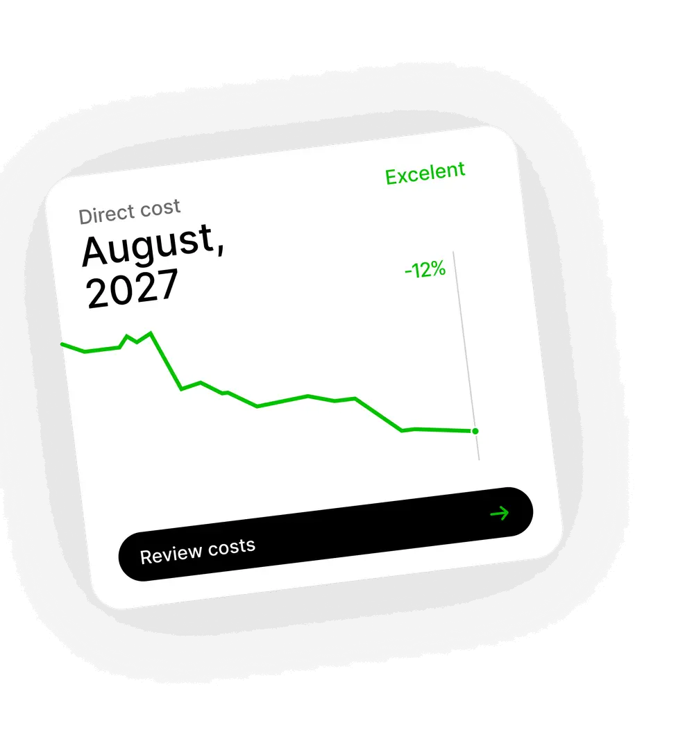Direct cost card for August 2027 rated Excellent, down 12%, with a Review costs action